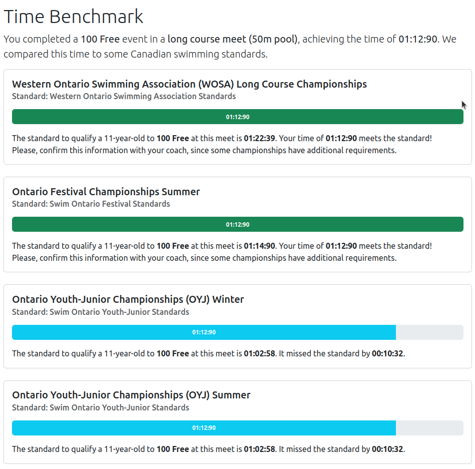 Time benchmark results